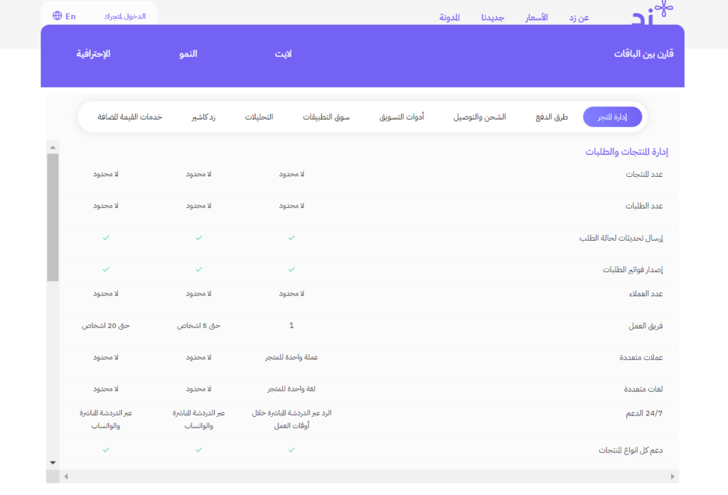 باقات زد للتجارة الإلكترونية باقات زد توفر لك خيارات متنوعة تتناسب مع احتياجاتك إليك مقارنة تفصيلية بين الباقات المختلفة التي تقدمها زد